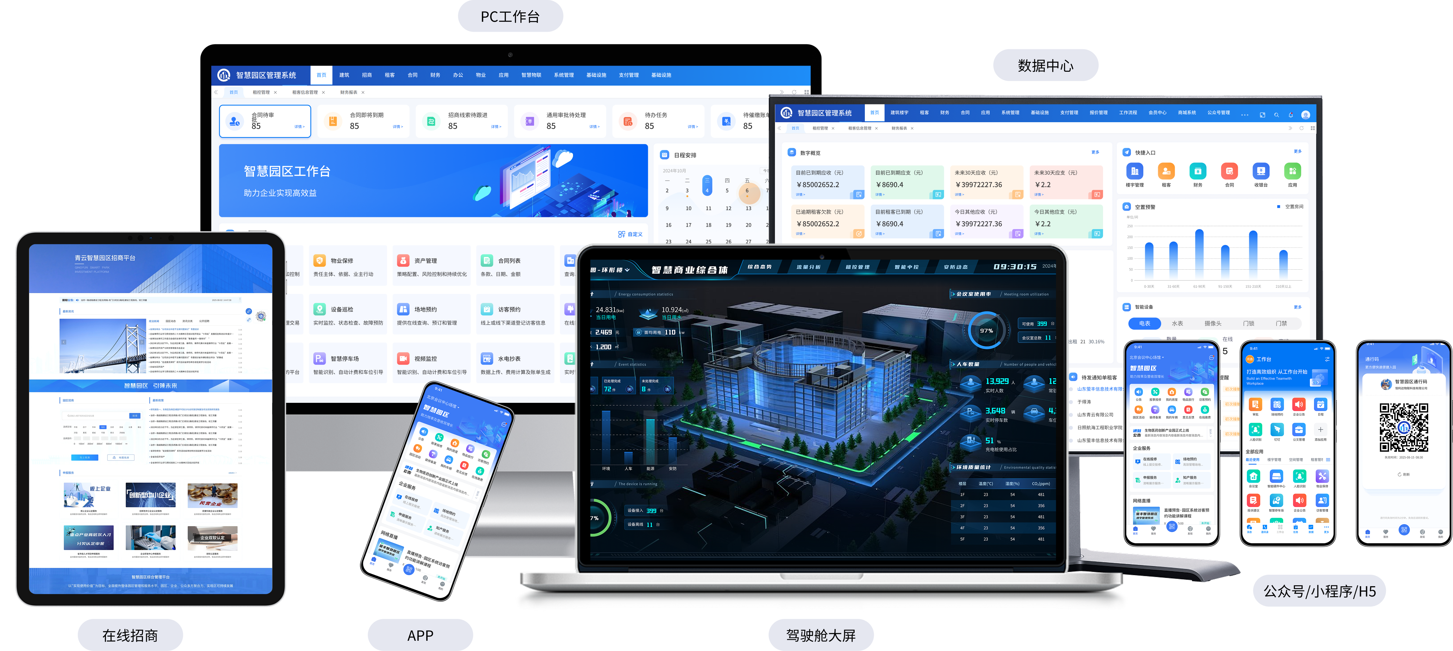 青云智慧园区系统