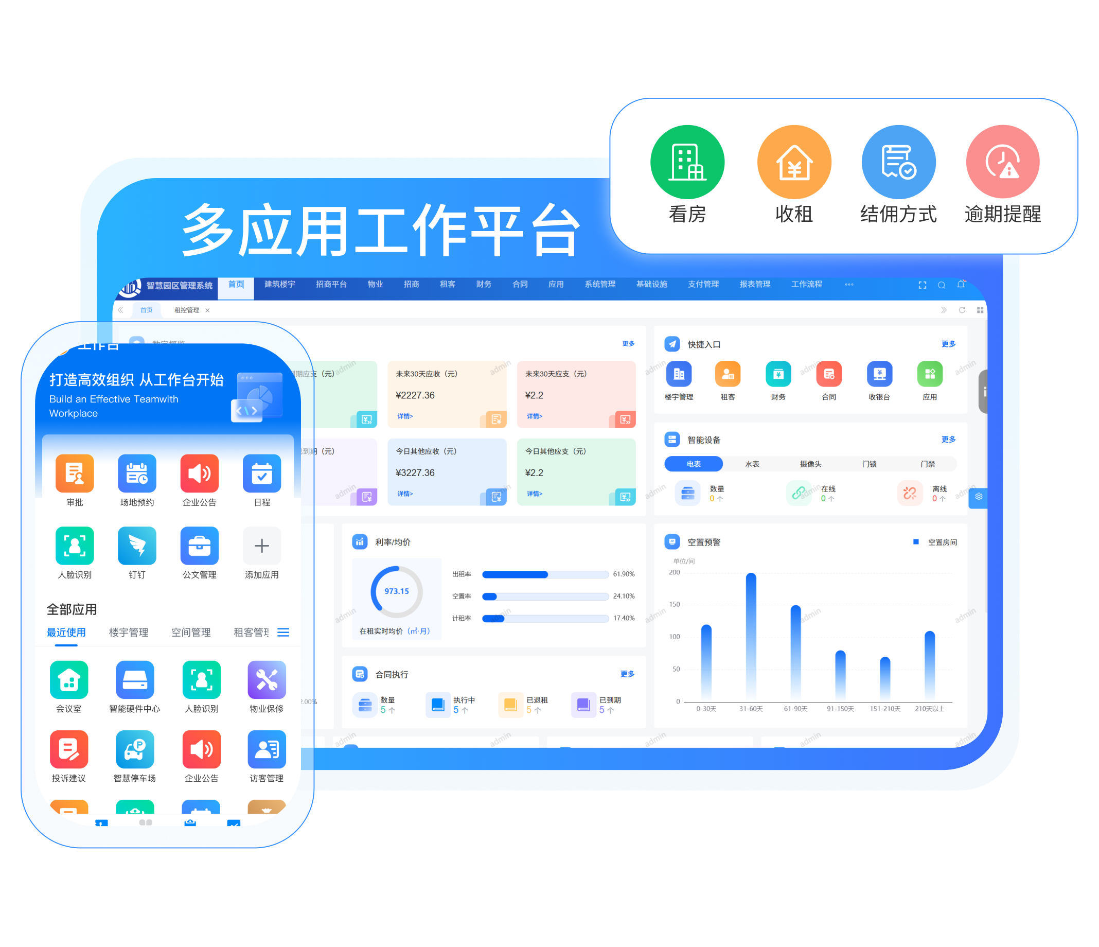 智能化移动化办公